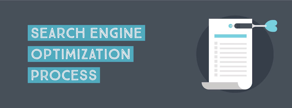 Search Engine Optimization Process