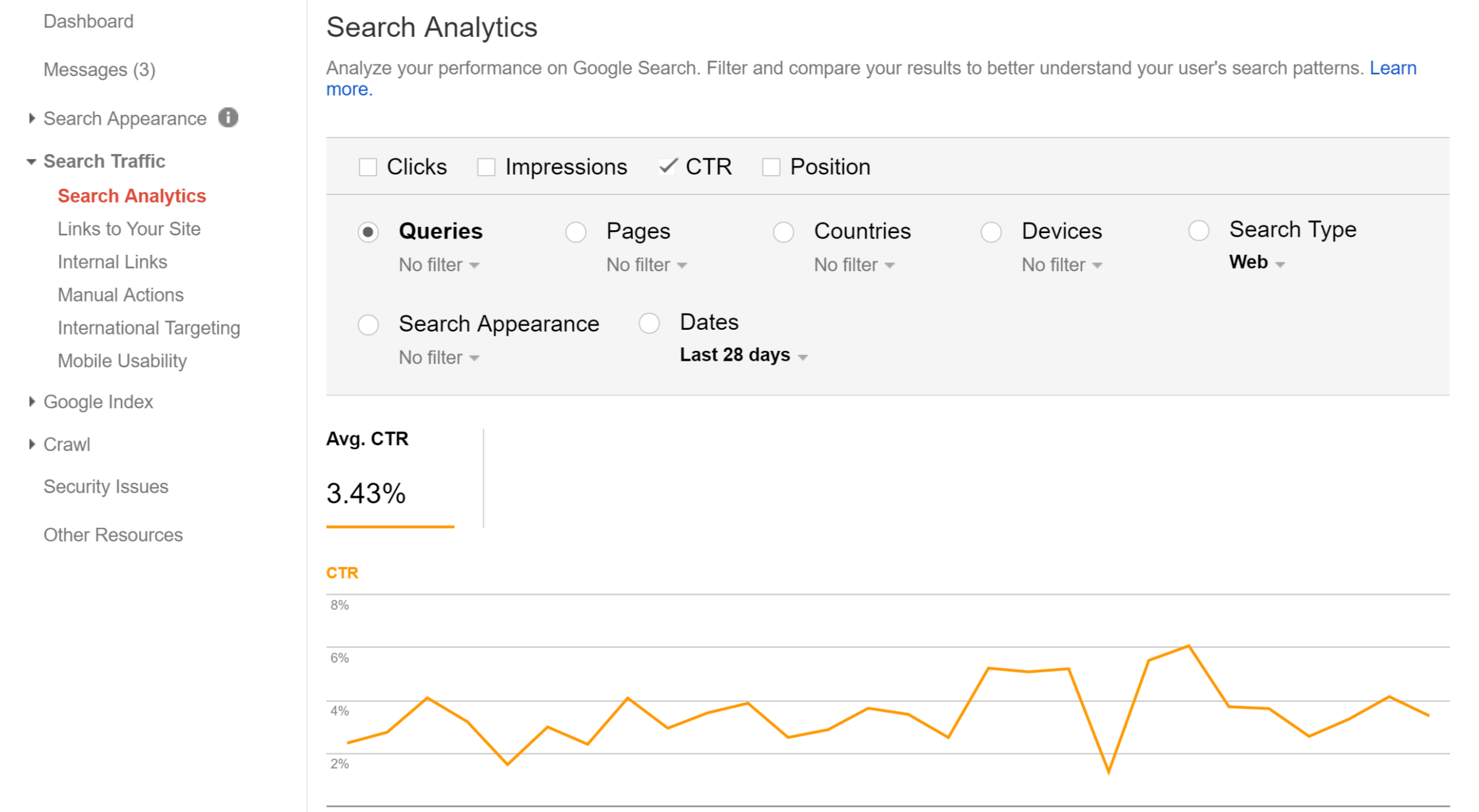 SEO Title for better CTR