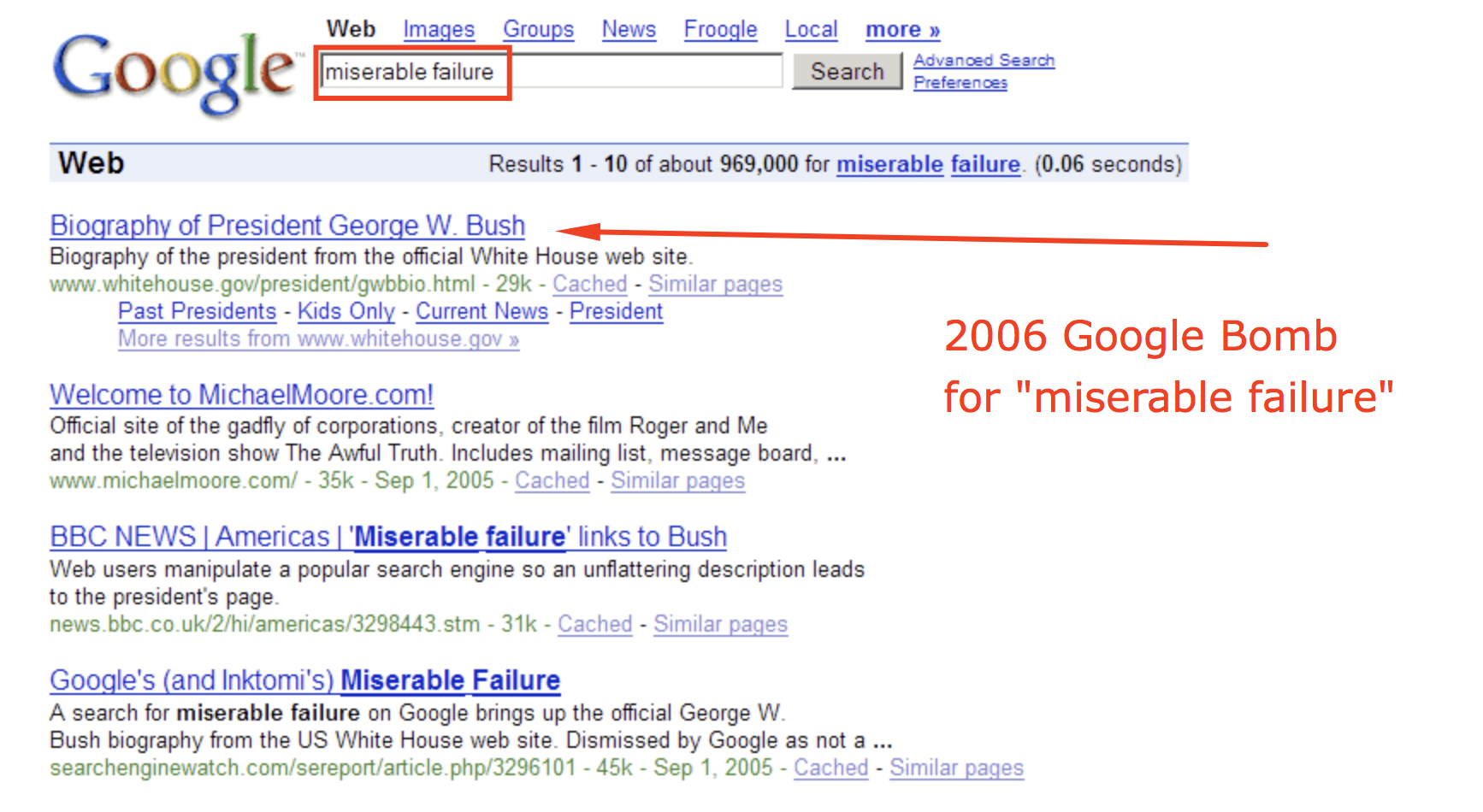 anchor text google bomb George W Bush