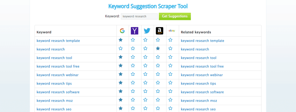 Free google keyword suggestion tool