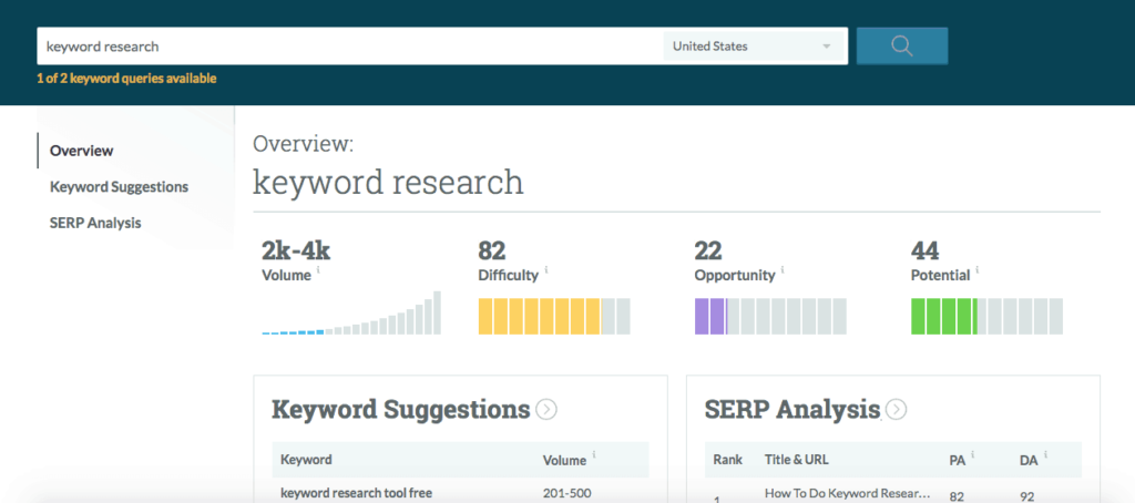 Moz keyword explorer