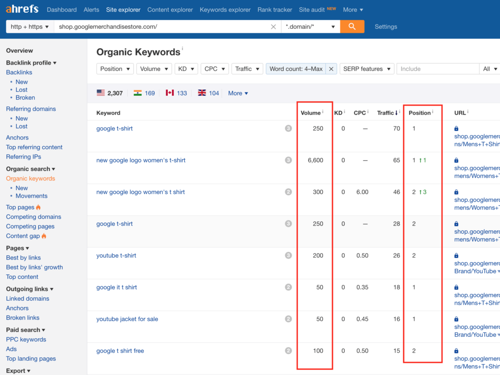 ahrefs-keyword-research-google